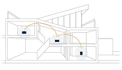 Whole-home-audio-house-8