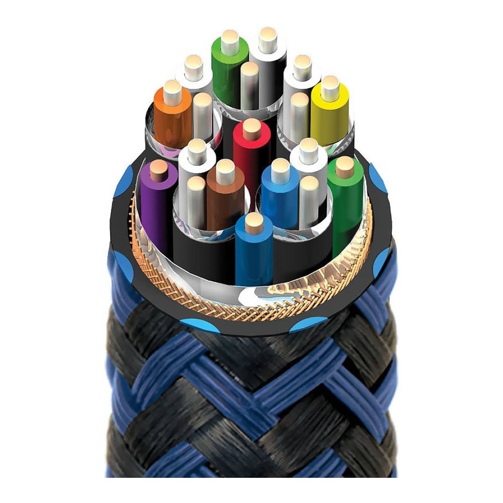 Audioquest Vodka 48 – HDMI – Image 2