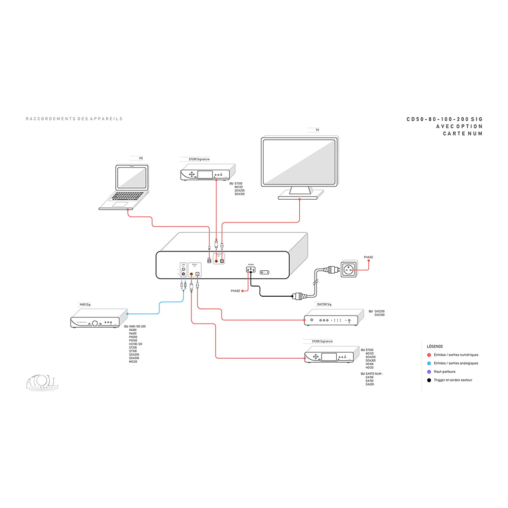 Atoll CD80 Signature – Image 5