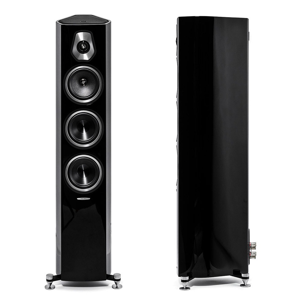 Sonus Faber – Sonetto III noire