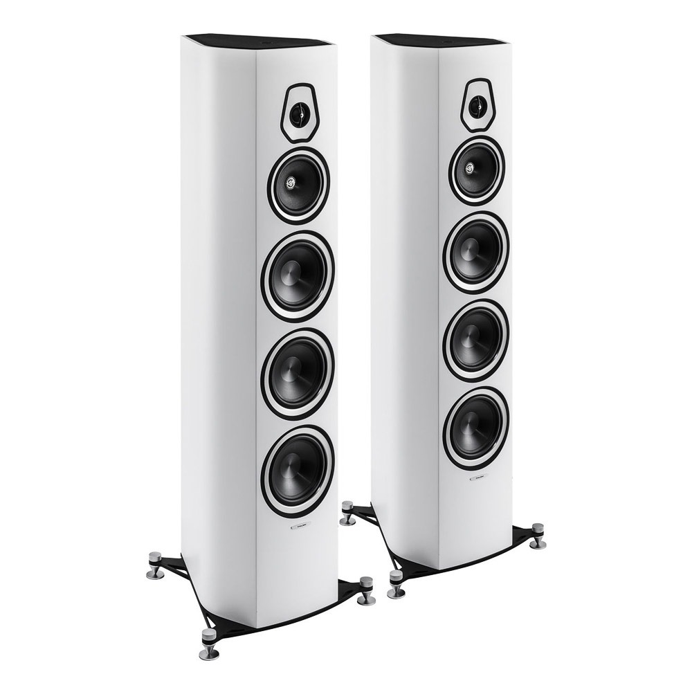 Sonus Faber Sonetto VIII – Image 3