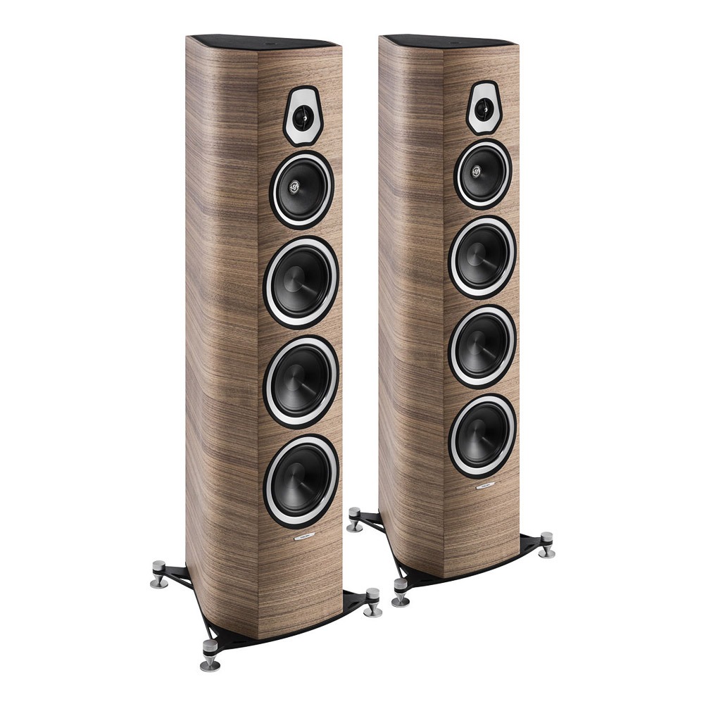 Sonus Faber Sonetto VIII – Image 2