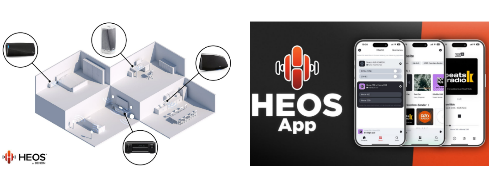 Capture d'écran de l'application HEOS de Denon affichant l'interface de contrôle multiroom sur smartphone